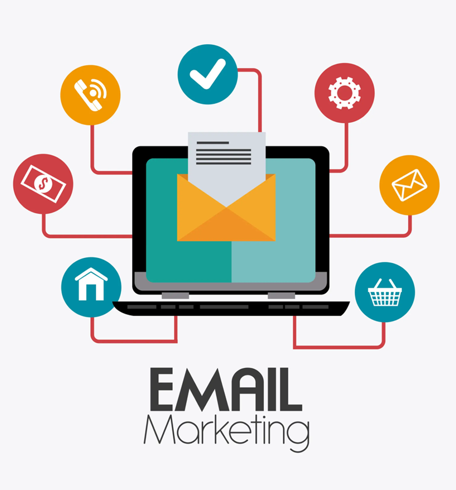 manejo-de-campanas-de-email-marketing
